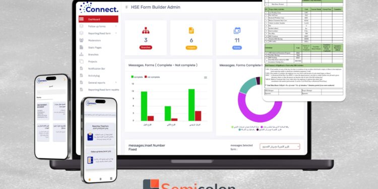 سيميكولون تطلق برنامج «Connect Live» ..  يدعم 300 مشروع للسلامة والصحة المهنية