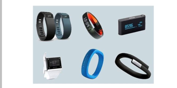 تعرف على تصنيف سوق الأجهزة القابلة للارتداء  IDC بنهاية الربع الثالث من 2024