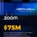 زووم ZOOM تستثمر 75 مليون دولار لتمكين المؤسسات من تحسين التواصل