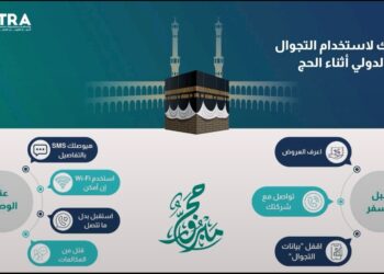 جهاز الاتصالات يكشف دليل خدمات التجوال الدولي خلال مناسك الحج