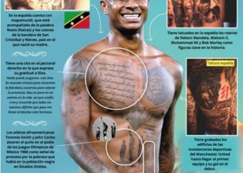 راشفورد.. 5 مشاهد ترسم حياة علامة على الجلد