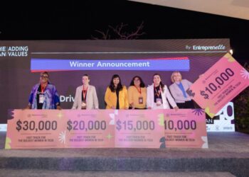 إندرايف تطلق جائزة “Aurora Tech 2026” لرائدات الأعمال في الشركات الناشئة