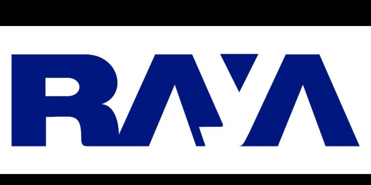 راية القابضة تحقق صافي ربح  892 مليون جنيه خلال النصف الأول من 2025 ونمو قوي بالإيرادات