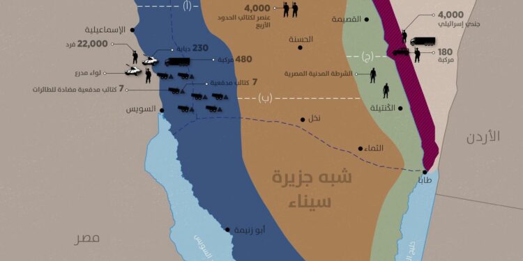 نتنياهو طلب من ترامب الضغط على مصر.. ما القصة؟