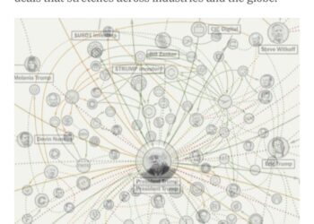 كيف شكل ترامب شبكات النفوذ والفلوس في إدارة فترة الولاية الثانية؟