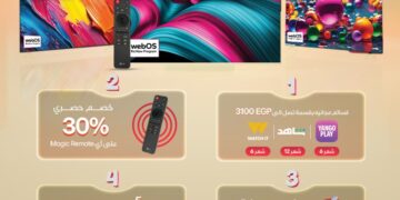 “إل جي” تعزز تجارب الترفيه المنزلي عبر عروض على شاشات OLED وQNED 