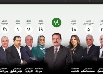 أكثر عدلاً وكفاءة.. قائمة هاني ضاحي تطرح برنامجًا متكاملًا لنقابة المهندسين