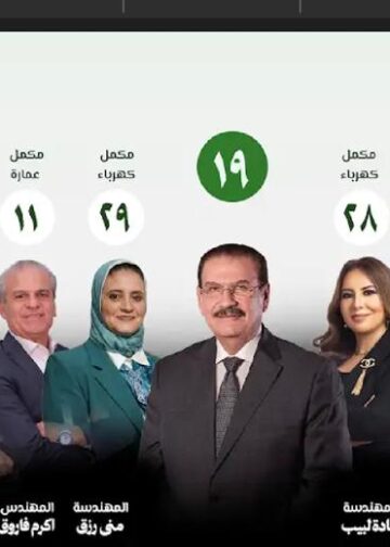 أكثر عدلاً وكفاءة.. قائمة هاني ضاحي تطرح برنامجًا متكاملًا لنقابة المهندسين