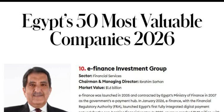 «إي فاينانس» تتألق ضمن قائمة فوربس  لأفضل شركات الشرق الأوسط بعد إنجازاتها الاستثنائية بمجال الاستثمارات الرقمية