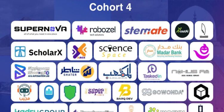 مراكز إبداع مصر الرقمية : انضمام 27 شركة ناشئة إلى الدفعة الرابعة من برنامج كرياتيفا للاحتضان
