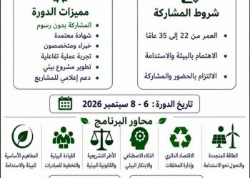 مركز الحوار يطلق دورة «رائد بيئي» لتعزيز الوعي والاستدامة