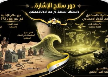 كيف نستفيد من دور سلاح الإشارة في نصر أكتوبر 73 خلال عصر الذكاء الاصطناعي؟
