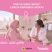 شراكة بين إندرايف وفيزيتا لإتاحة فحوصات مجانية للكشف المبكر عن سرطان الثدي